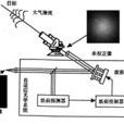 自适应光学