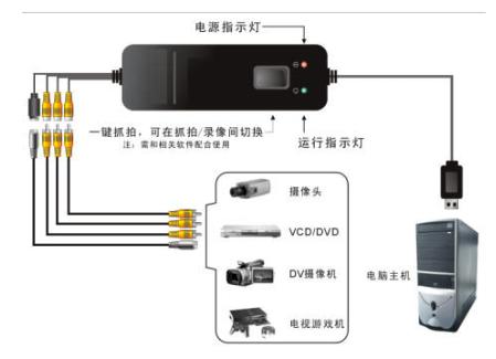 T301连线示意图 T301连线示意图