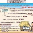 国际消除贫困日