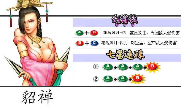 新·三国战纪-七星转生 新·三国战纪-七星转生