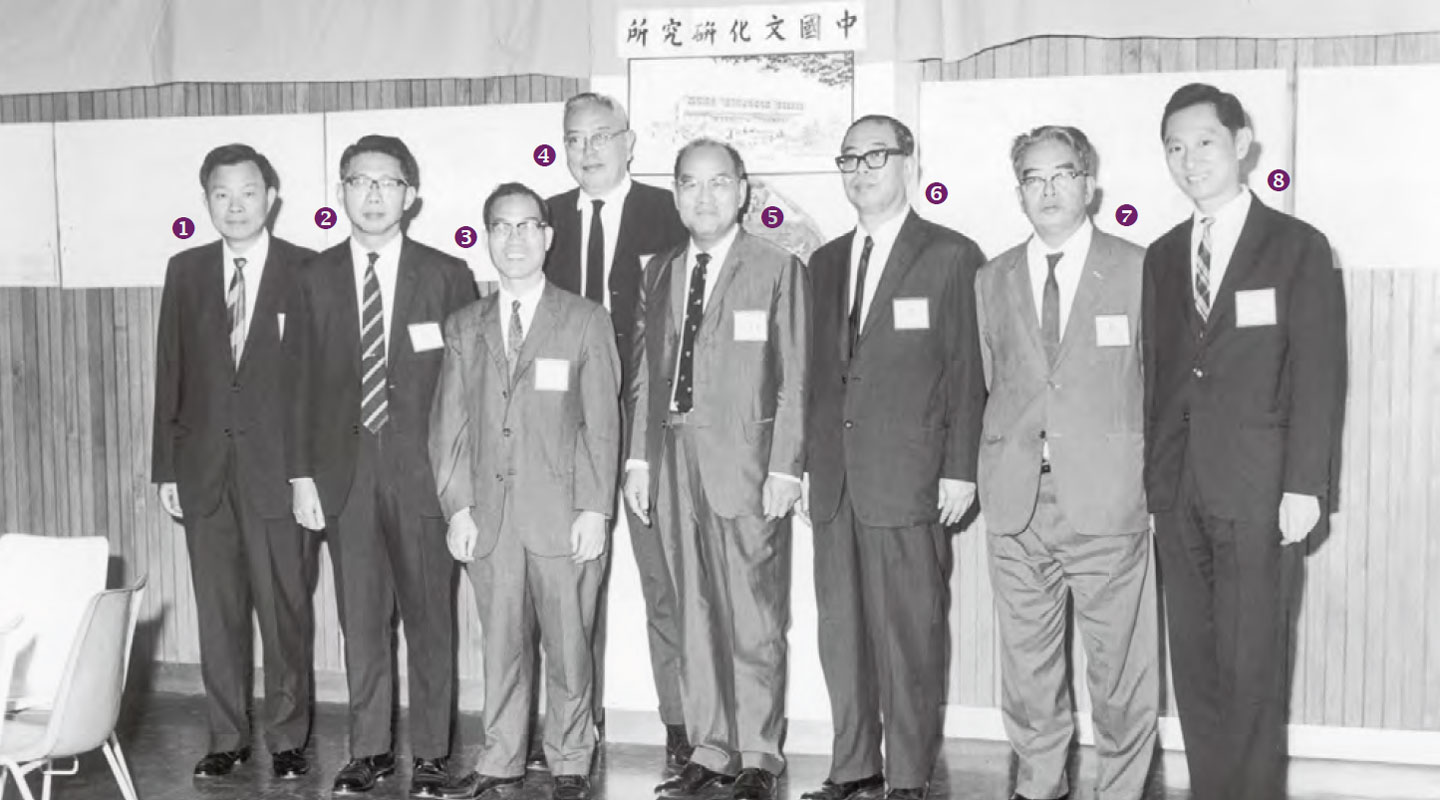 香港中文大学中国文化研究所成立(1967年) 香港中文大学中国文化研究所成立(1967年)