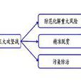 三大攻坚战