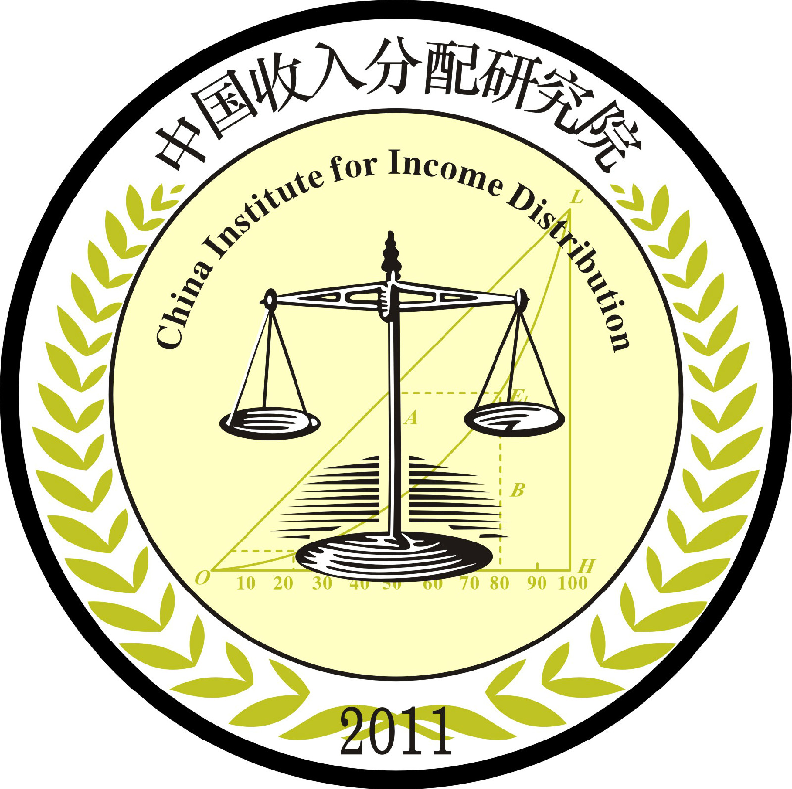 中国收入分配研究院