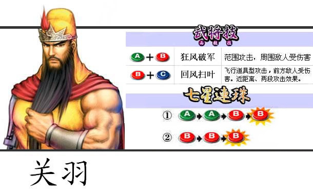 新·三国战纪-七星转生 新·三国战纪-七星转生