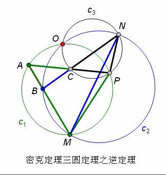 密克定理 密克定理