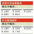 阿瑟·赛斯尔·庇古税收思想
