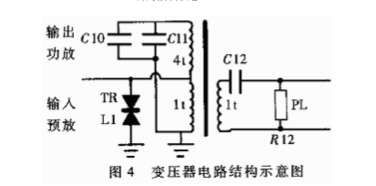 载波控制 载波控制