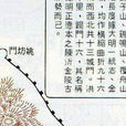 仙鹤门
