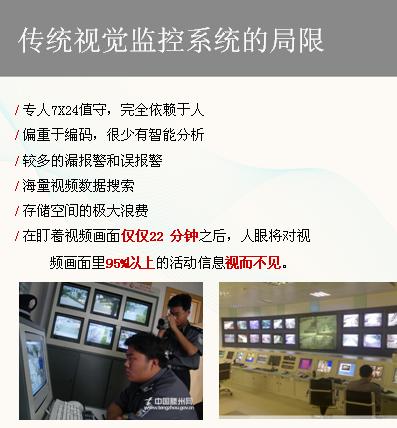 传统视频监控系统值班员的不足 传统视频监控系统值班员的不足