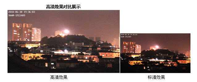高清标清效果对比 高清标清效果对比