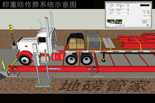 称重防作弊系统 称重防作弊系统