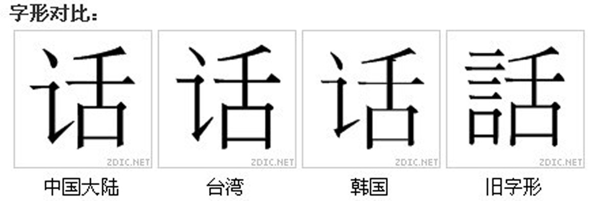字形对比 字形对比