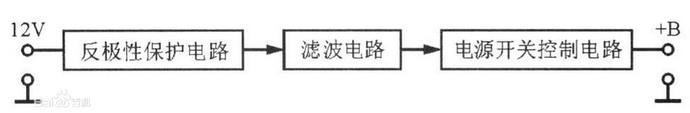 无线数传电台 无线数传电台