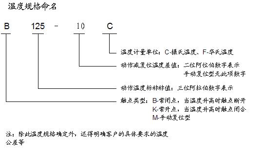 突跳式温控器KSD301 突跳式温控器KSD301