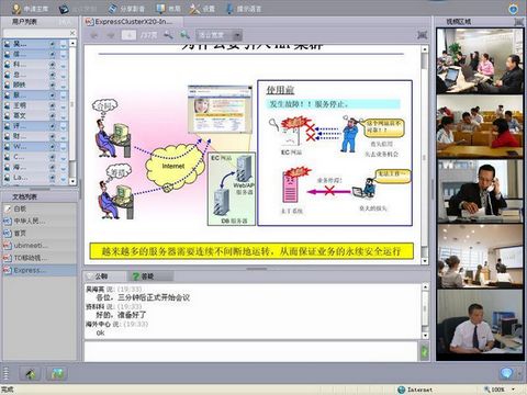 UBI视频会议系统 UBI视频会议系统