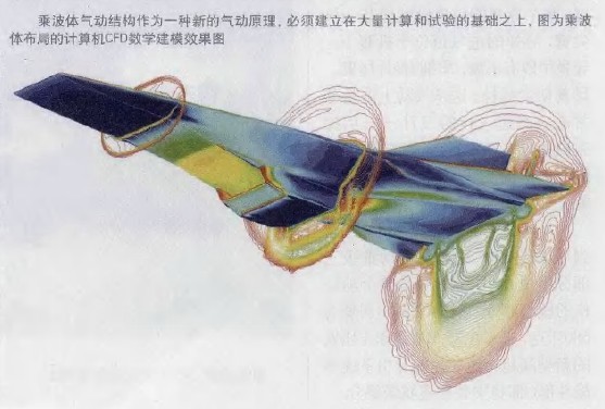 气动原理 气动原理