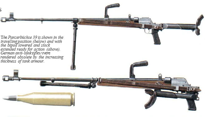 PzB39 PzB39