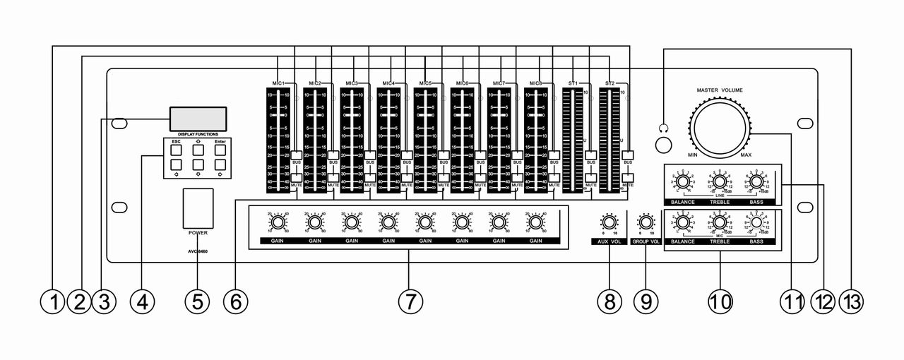 AVC-8460数字音视频混合媒体矩阵V1.5 AVC-8460数字音视频混合媒体矩阵V1.5