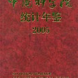 中国科学院统计年鉴 2005