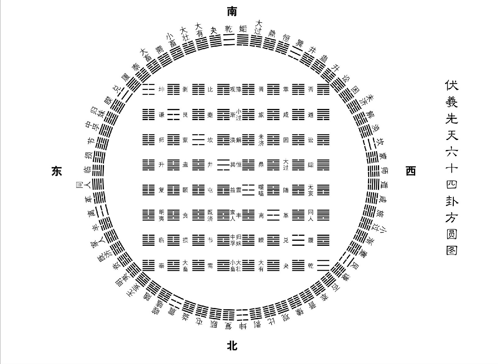 阴阳(中国古代哲学思想) 阴阳(中国古代哲学思想)