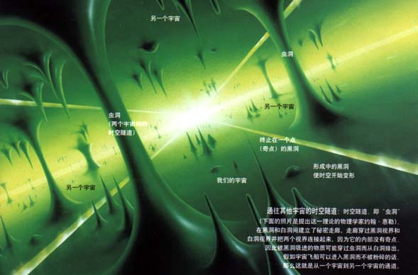 虫洞 虫洞