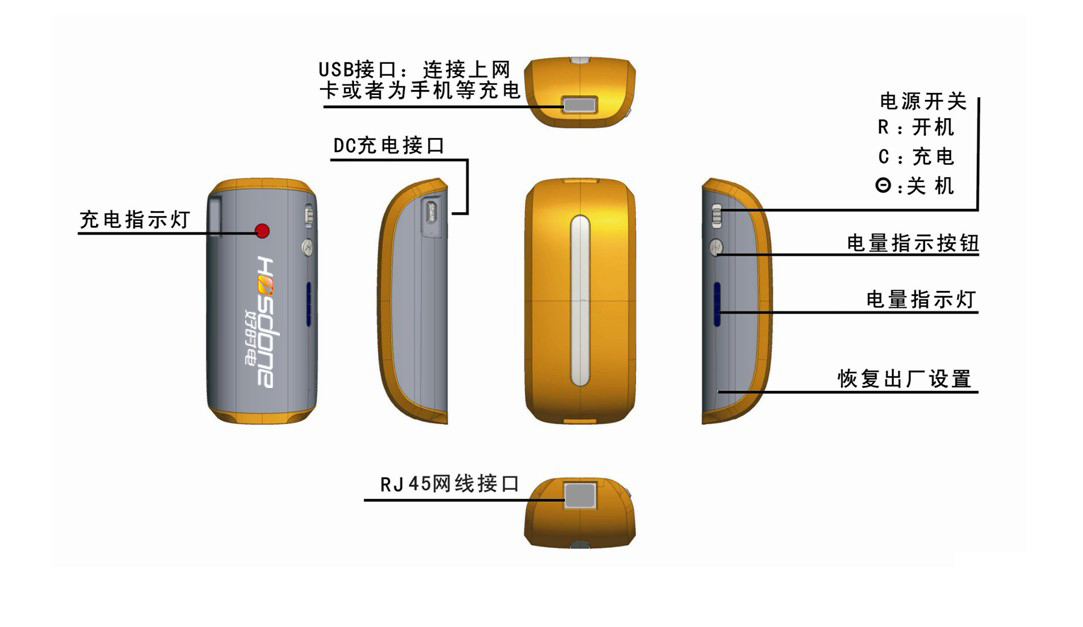 3G移动电源 3G移动电源