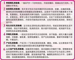 乳腺健康检查 乳腺健康检查