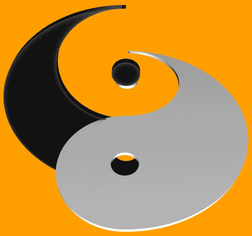 阴阳变化 阴阳变化