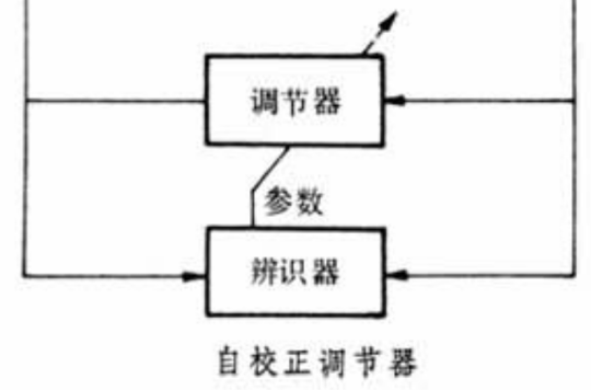 自校正调节器