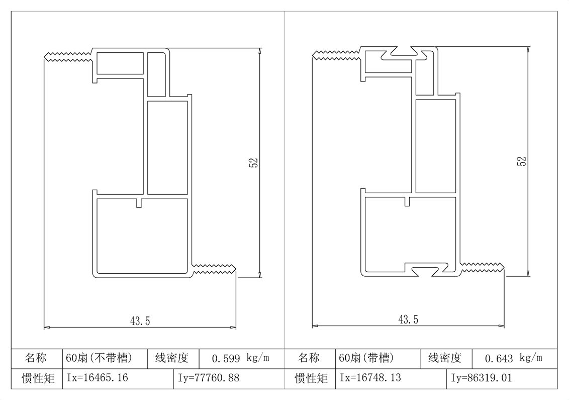 惯性矩比较1 惯性矩比较1