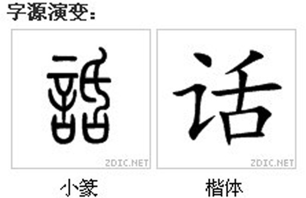 字源演变 字源演变