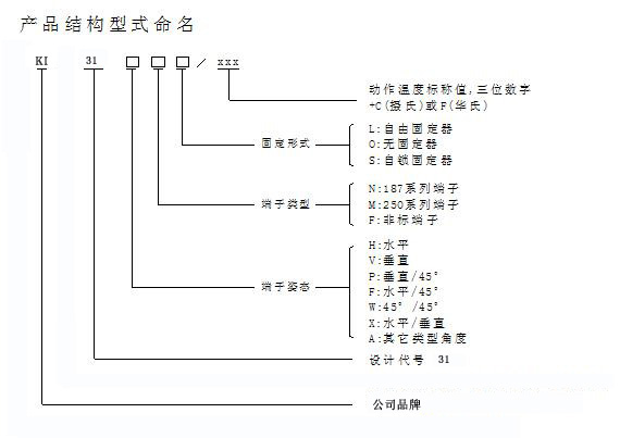 突跳式温控器KSD301 突跳式温控器KSD301