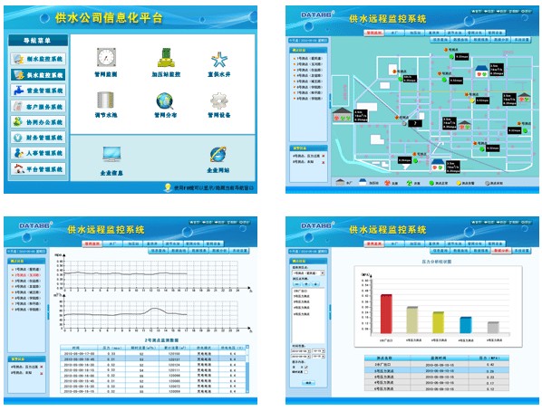 DATA86城市供水管网监测系统软体界面 DATA86城市供水管网监测系统软体界面