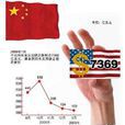 美国国债