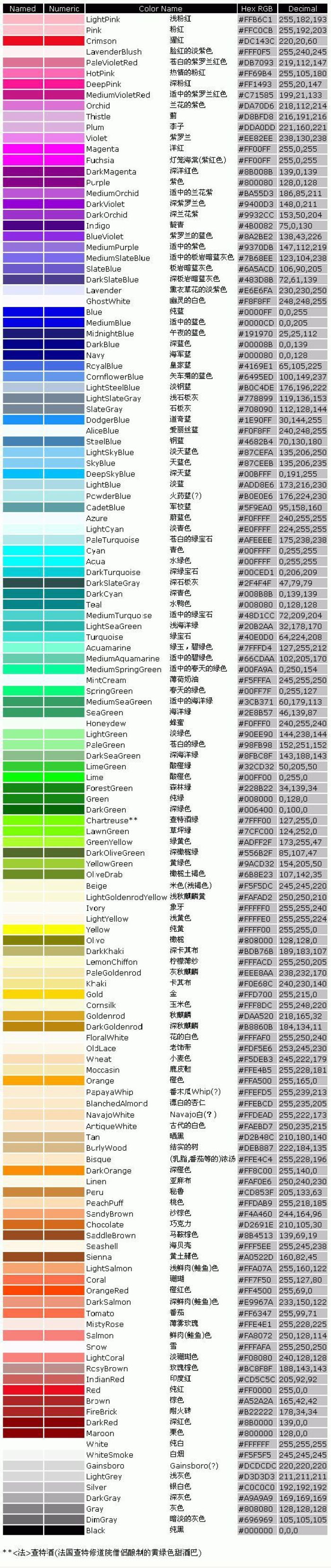 槐角(豆科槐属的一种果实) 槐角(豆科槐属的一种果实)