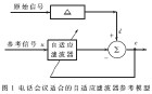 自适应滤波器 自适应滤波器