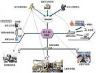 深圳市九阳监控系统安装有限公司 深圳市九阳监控系统安装有限公司