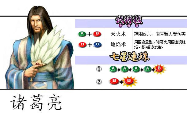 新·三国战纪-七星转生 新·三国战纪-七星转生