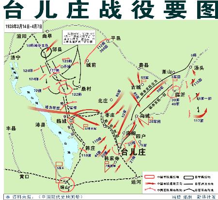 台儿庄战役要图 台儿庄战役要图