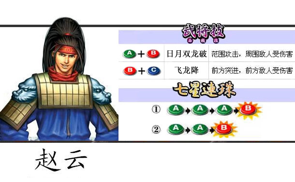 新·三国战纪-七星转生 新·三国战纪-七星转生