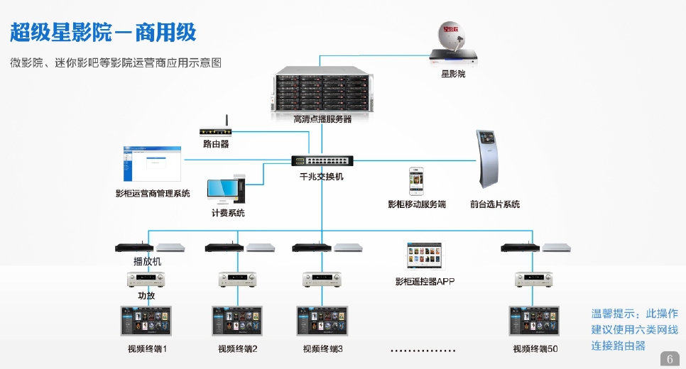 高清片源伺服器 高清片源伺服器