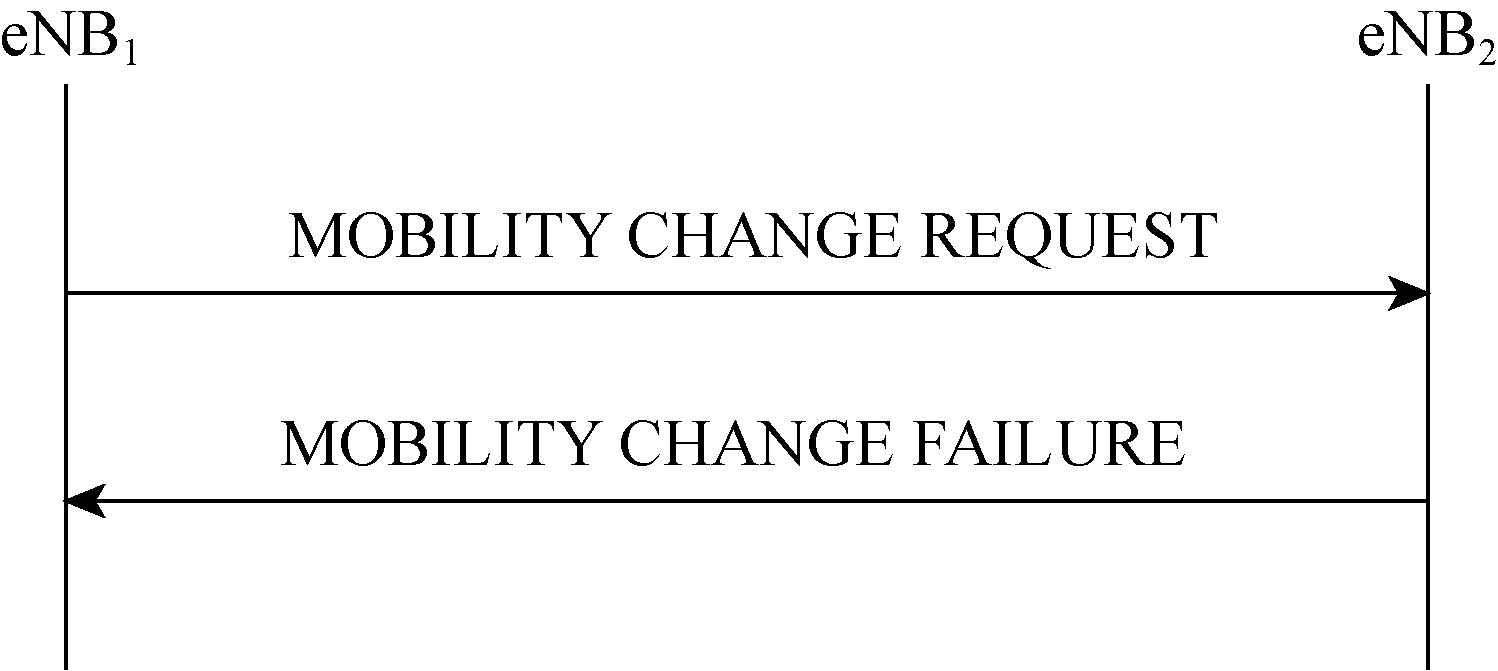 图6 图6