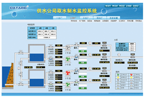 泵站远程监控系统软体 泵站远程监控系统软体