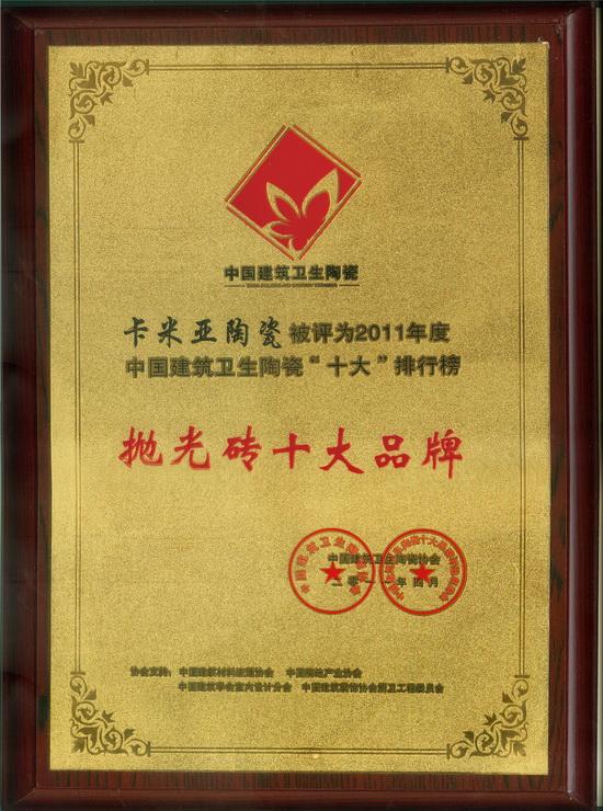 中国建筑卫生陶瓷抛光砖十大品牌 中国建筑卫生陶瓷抛光砖十大品牌