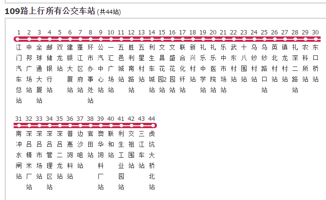 江门公交109路