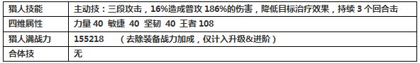 毒姬 毒姬