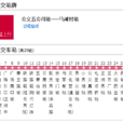 兰州公交302路