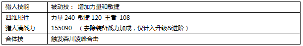 鬼目佑助 鬼目佑助