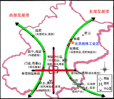 位置简图 位置简图