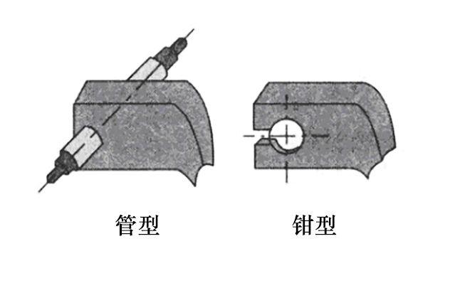 血管外电磁血流量计 血管外电磁血流量计